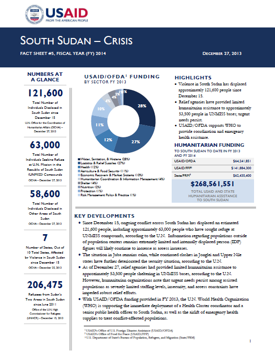 South Sudan Crisis Fact Sheet #49 July 11, 2014