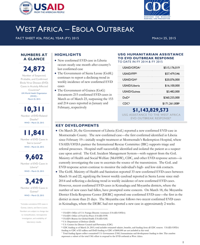 West Africa Ebola Outbreak Fact Sheet #26 (FY 15)