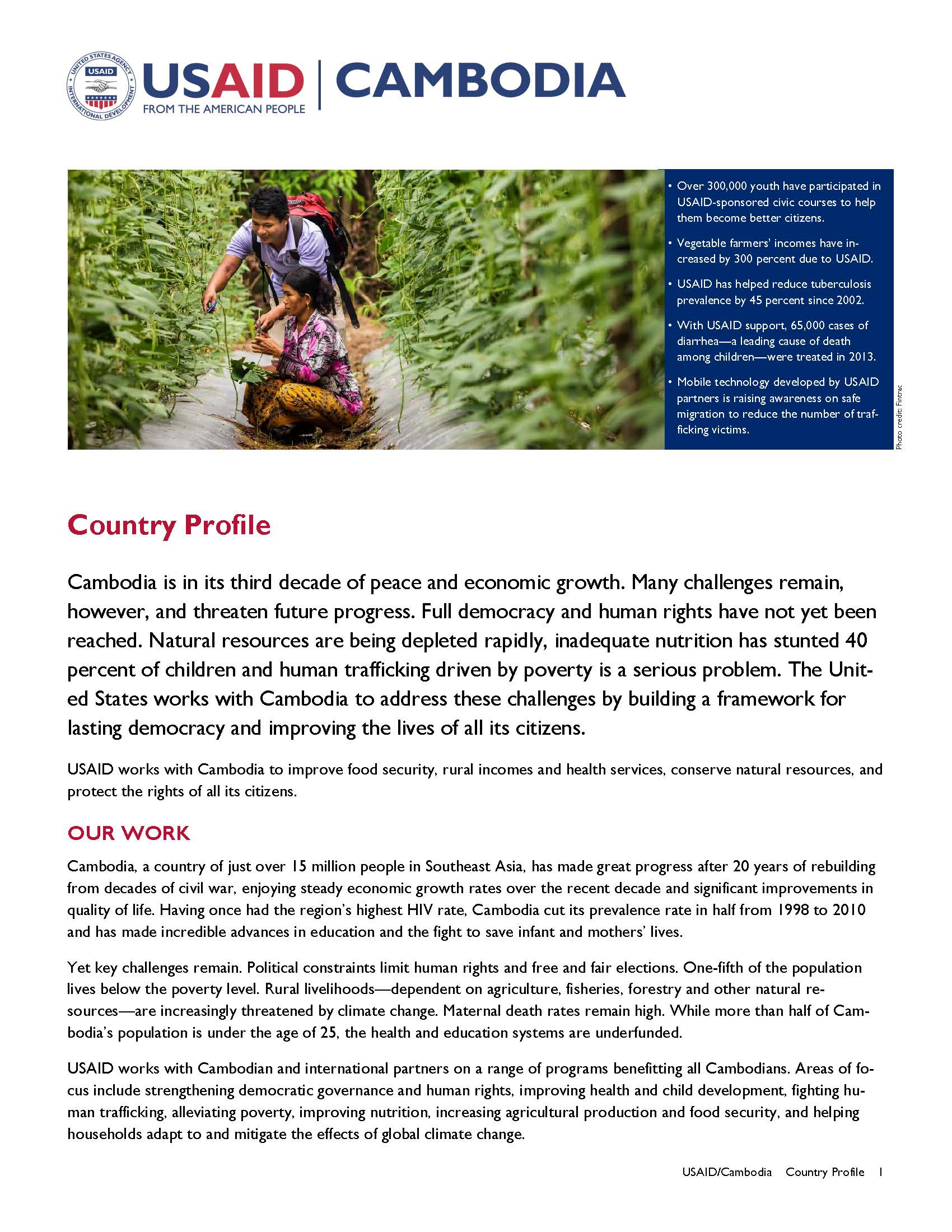 Cambodia Country Profile 
