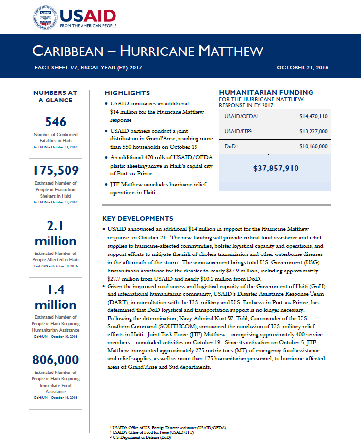 Caribbean Hurricane Matthew Fact Sheet #7 - October 21, 2016 