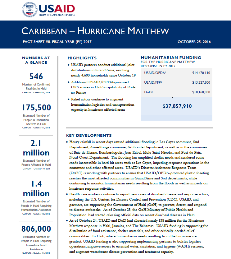 Caribbean Hurricane Matthew Fact Sheet #8 - October 25, 2016