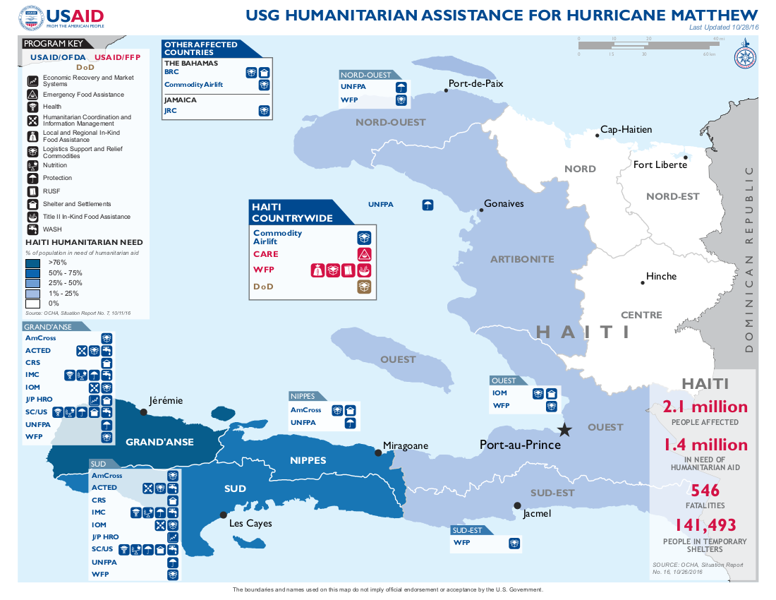 Map: USG Humanitarian Assistance for Hurricane Matthew - October 28, 2016