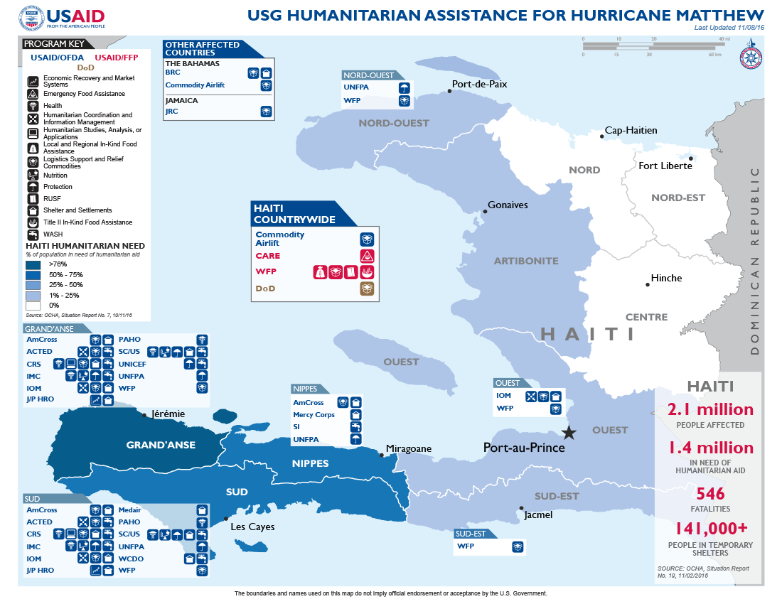 Map: USG Humanitarian Assistance for Hurricane Matthew - November 8, 2016