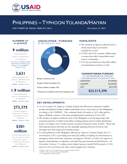 Typhoon Haiyan / Yolanda Fact Sheet #5 - 11/15/2013