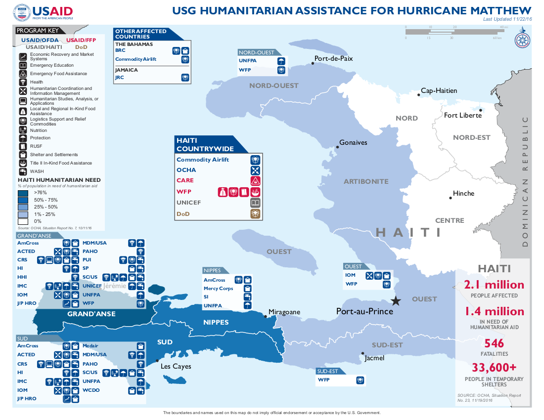 Map: USG Humanitarian Assistance for Hurricane Matthew - November 22, 2016