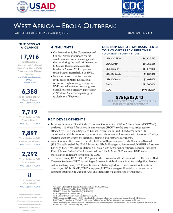 West Africa - Ebola Outbreak - Fact Sheet #11 (FY 15)