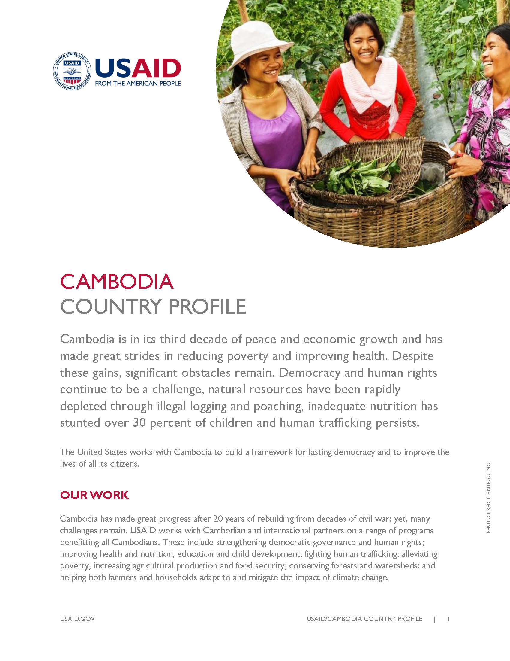 Cambodia Country Profile