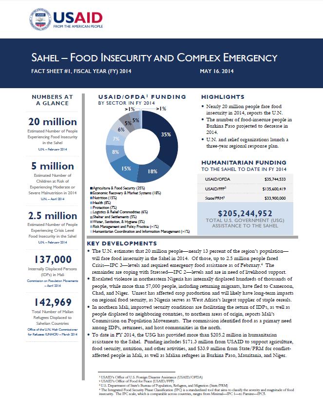 USAID-DCHA Sahel Food Insecurity and Complex Emergency Fact Sheet