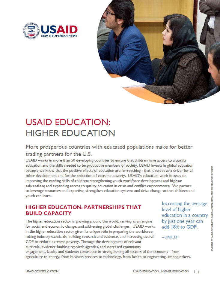 USAID Education: Higher Education Fact Sheet 