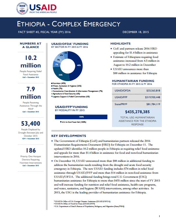 Ethiopia Complex Emergency Fact Sheet #2 - 12-18-15