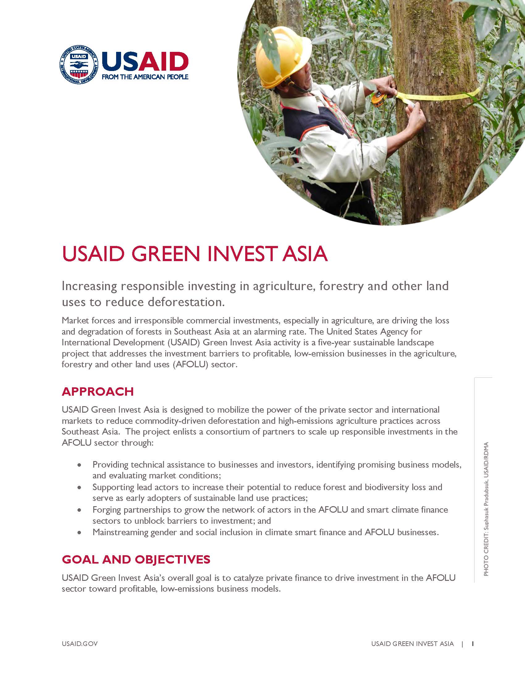USAID GREEN INVEST ASIA  