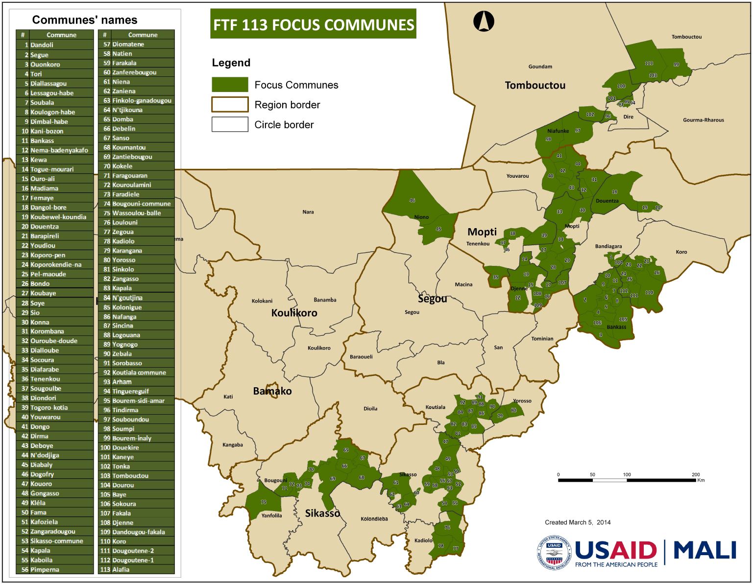 FTF Mali Focus communes