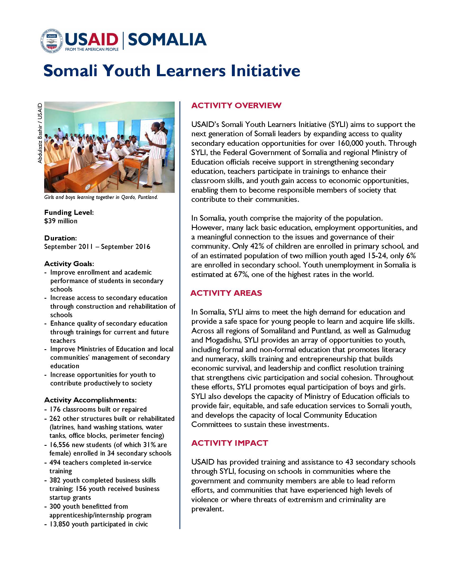 Somali Youth Learners Initiative