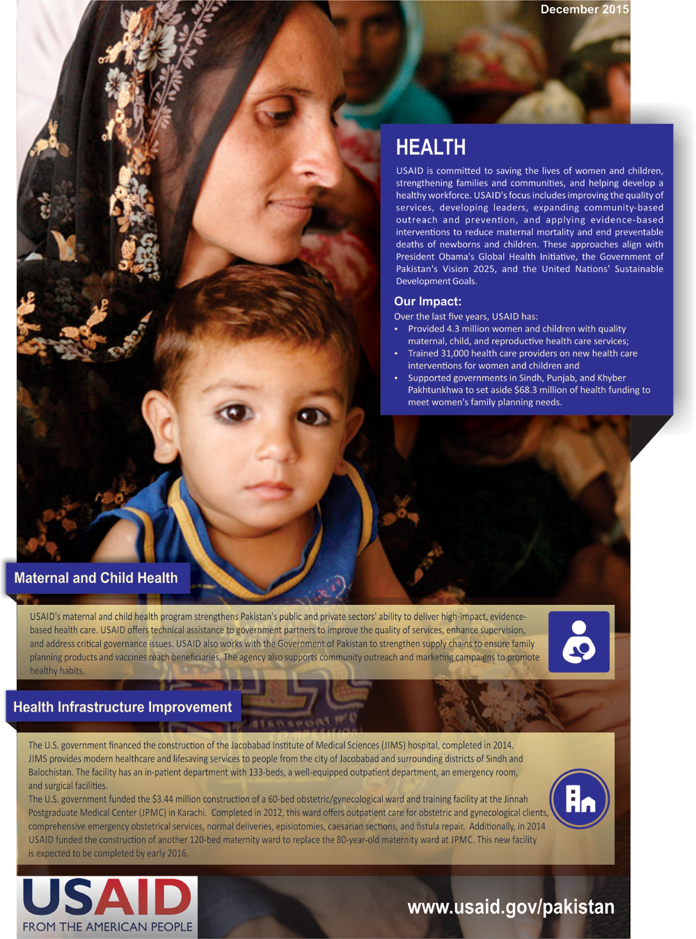 Health Sector Fact Sheet
