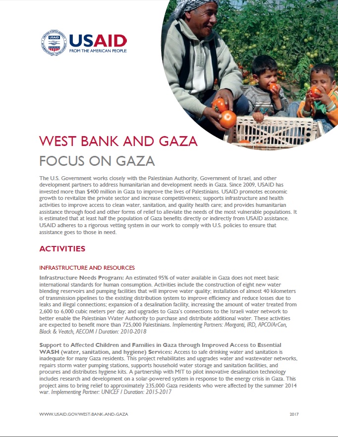 Gaza Fact Sheet