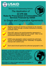 Infographic: The Application of 22 CFR 228: Rules for Procurement of Commodities and Services Financed by USAID to Grants and Co