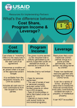 Infographic: What’s the difference between Cost Share, Program Income and Leverage?