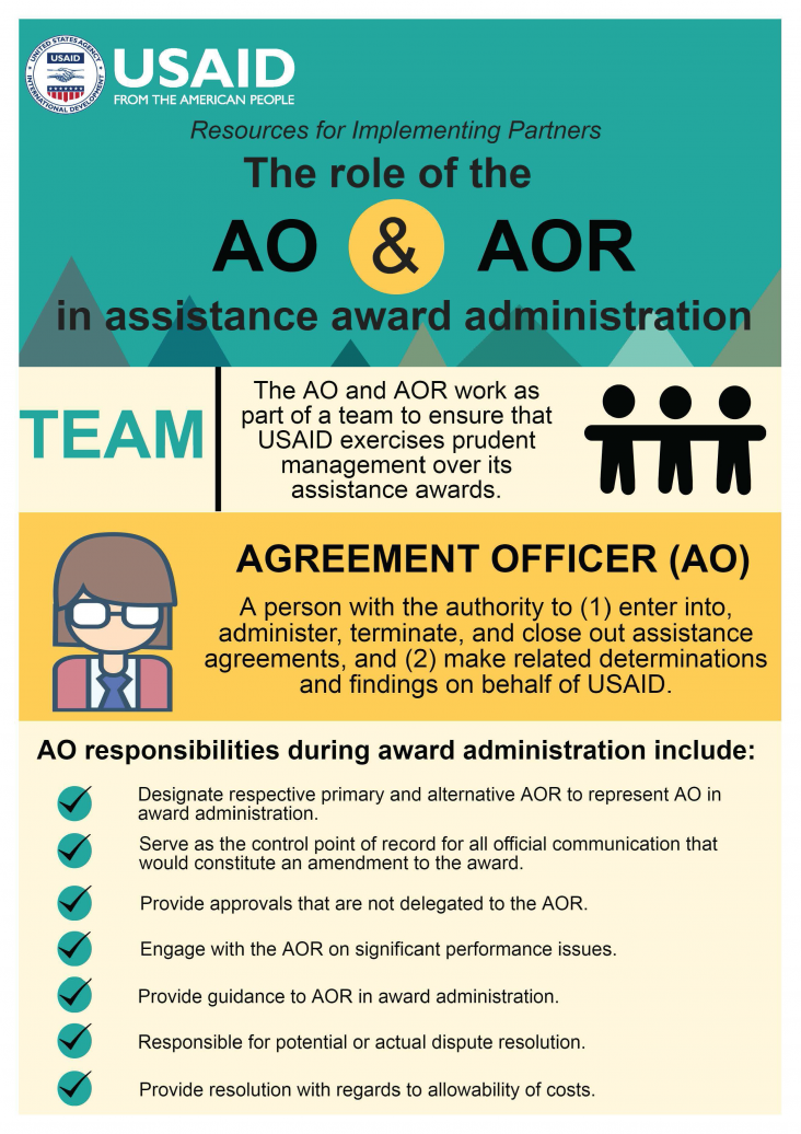 Infographic: The role of the AO vs AOR in assistance award administration