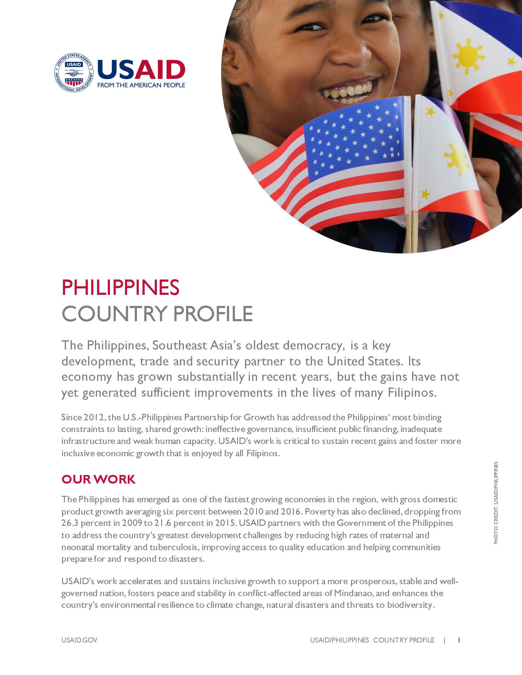 Philippines Country Profile [PDF]