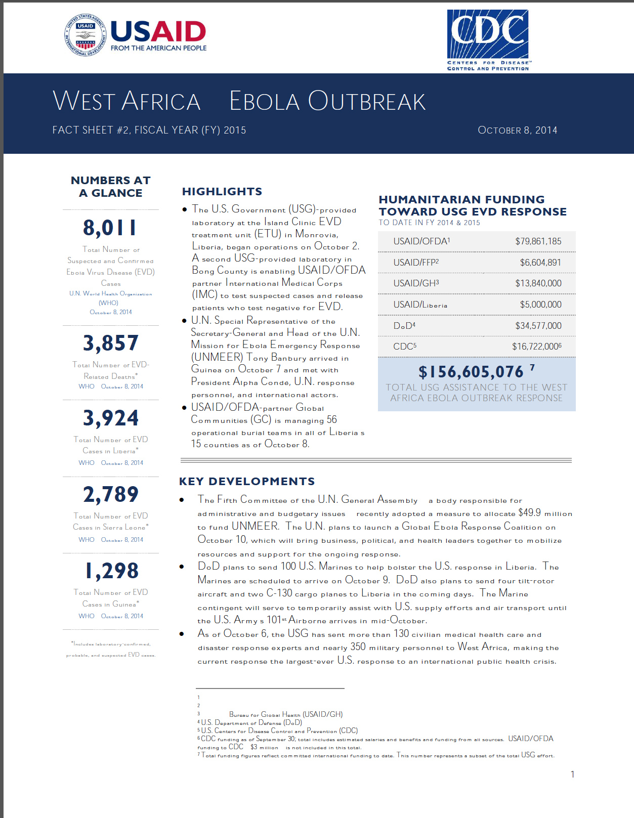 West Africa - Ebola Outbreak - Fact Sheet #2 (FY 15)