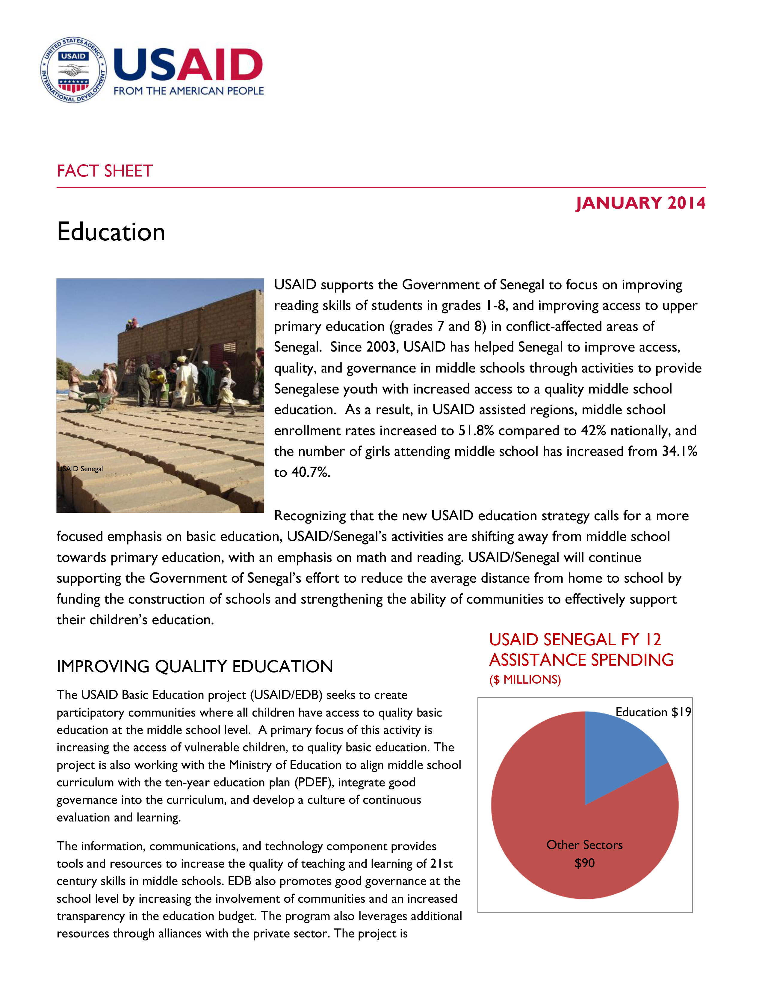 A print-ready, downloadable version of USAID Senegal's Education Fact Sheet
