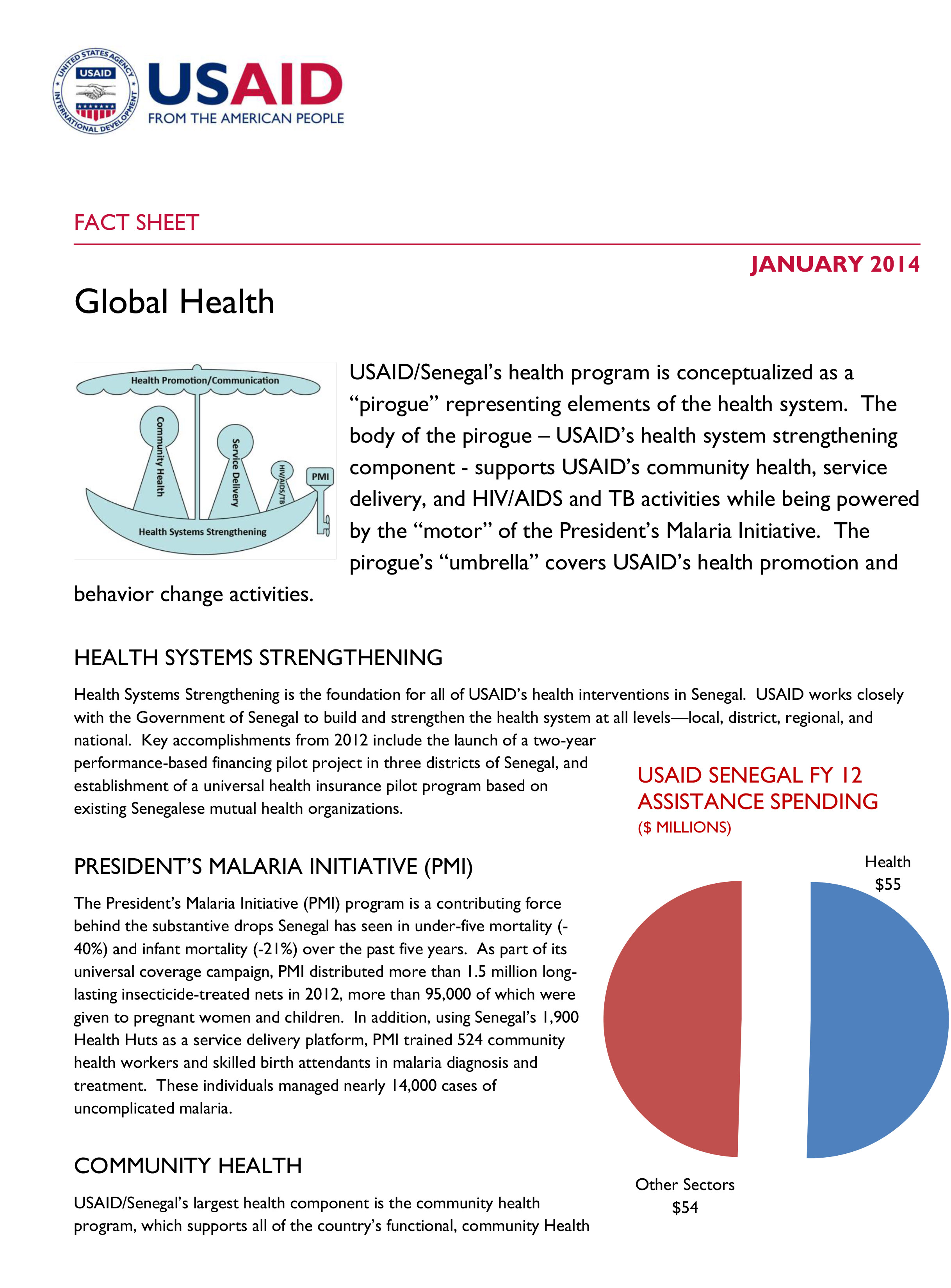 A print-ready downloadable version of USAID Senegal's Global Health Fact Sheet