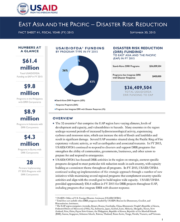 East Asia and the Pacific DRR Fact Sheet #1 - 09-30-2015