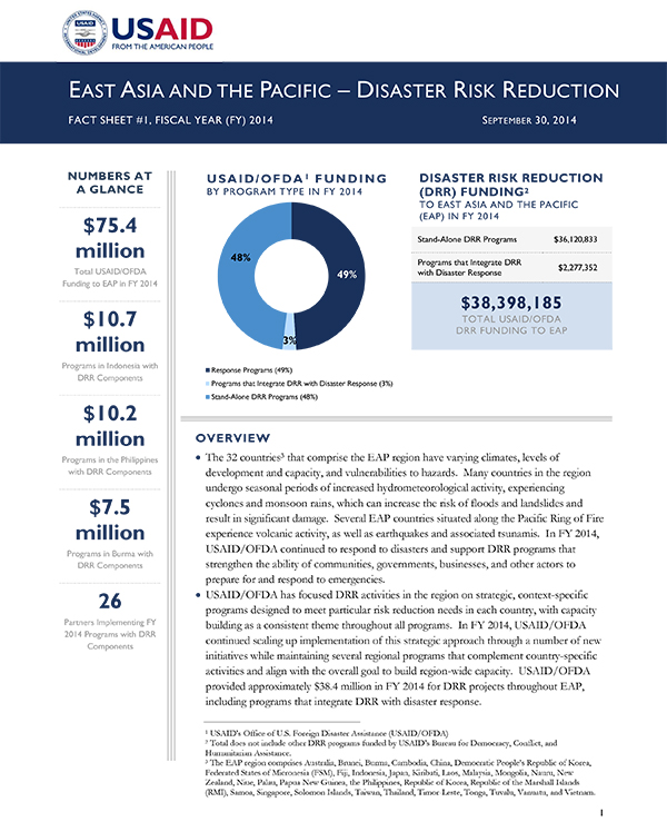 East Asia and Pacific DRR Fact Sheet Fact Sheet #1 FY 2014