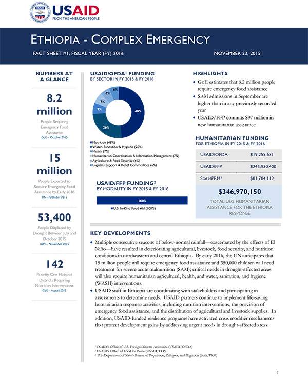 Ethiopia Complex Emergency Fact Sheet #1 - 11-23-2015