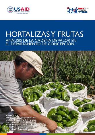 Hortalizas y Frutas