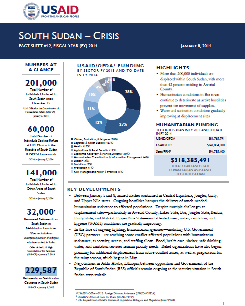 South Sudan Crisis Fact Sheet #12 January 8, 2014