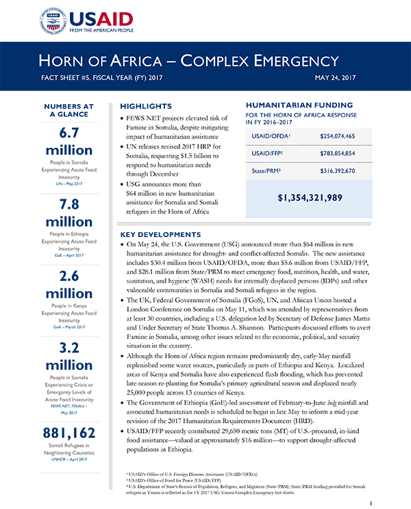 Horn of Africa Complex Emergency Fact Sheet #5 - 05-24-2017