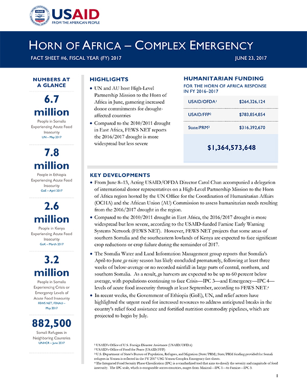 Horn of Africa Complex Emergency Fact Sheet #6 - 06-23-2017
