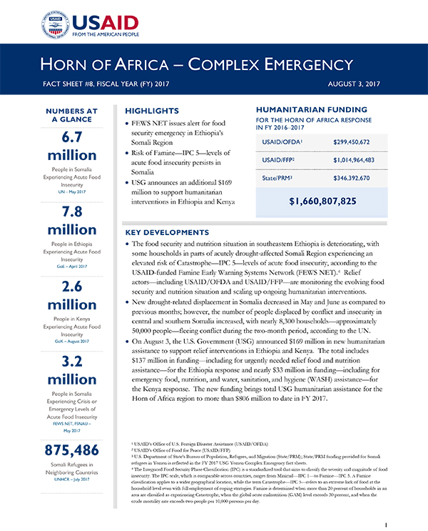 Horn of Africa Complex Emergency Fact Sheet #8 - 08-03-2017