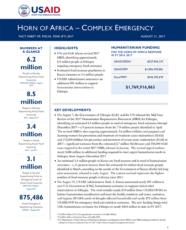 Horn of Africa Complex Emergency Fact Sheet #9 - 08-31-2017