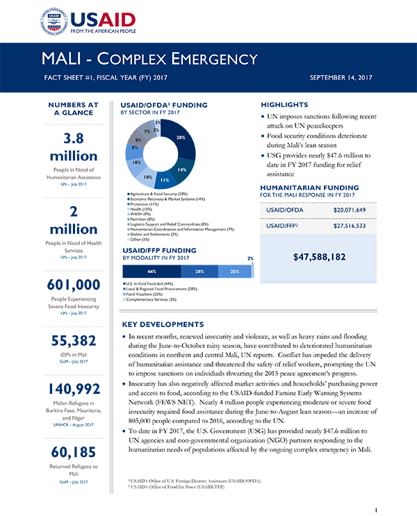 Mali Complex Emergency Fact Sheet #1 - 09-14-2017