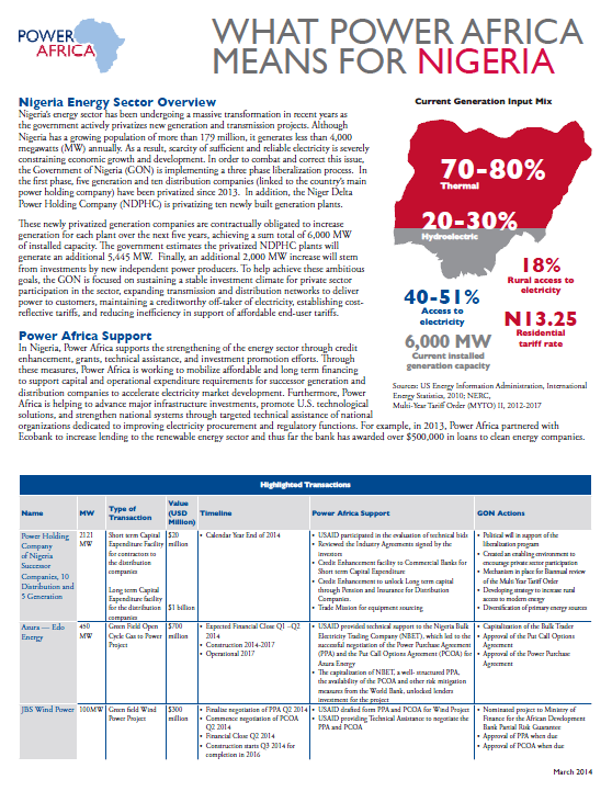 Nigeria Power Africa Fact Sheet