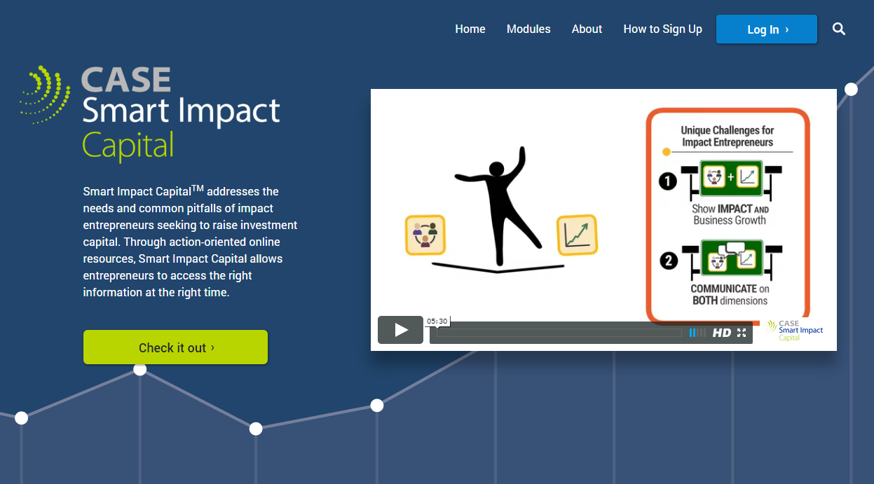 Screen grab from Smart Impact Capital web page. Credit: CASE at Duke University