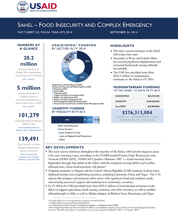 Sahel Complex Emergency Fact Sheet #2 - 09-24-2014