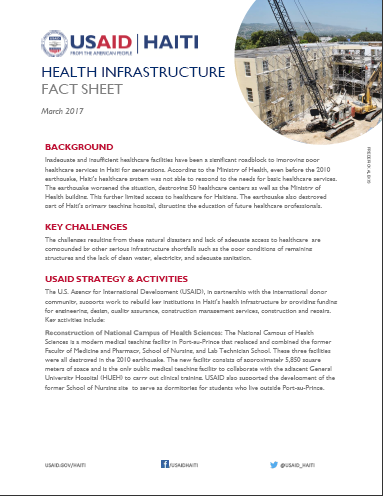 Health Infrastructure Fact Sheet (2017)