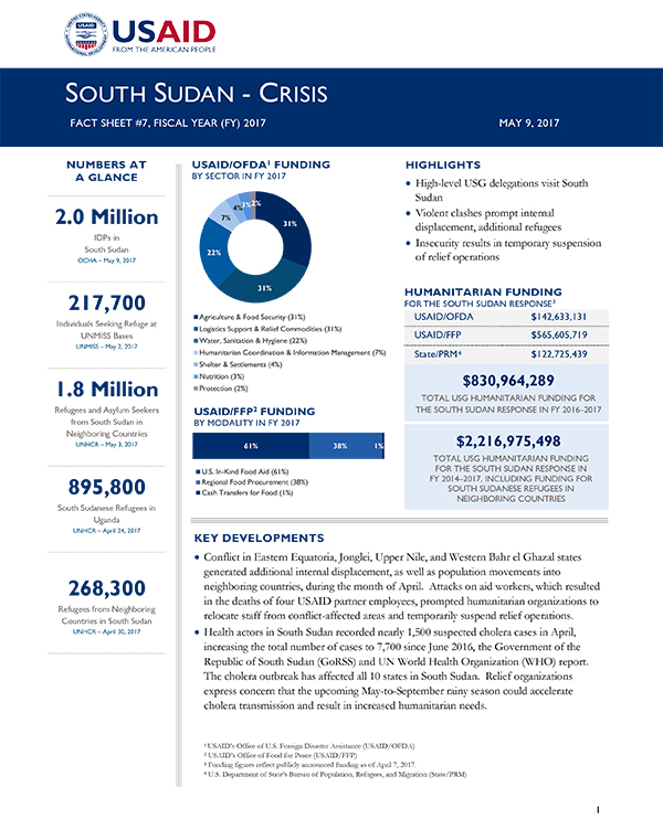 South Sudan Crisis Fact Sheet #7 - 05-09-2017