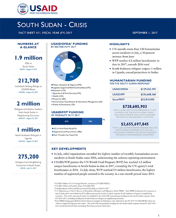 South Sudan Crisis Fact Sheet #11 - 09-01-2017