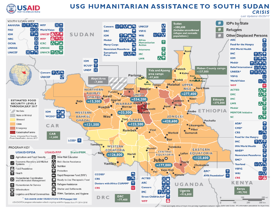 South Sudan Complex Emergency Map #8 FY2017