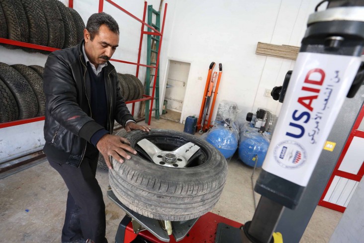 USAID’s economic development and energy programs in Jordan