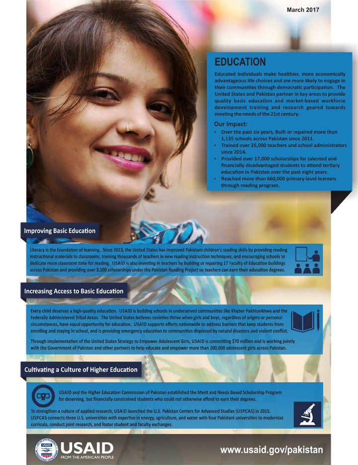 USAID/Pakistan Education Sector Fact Sheet