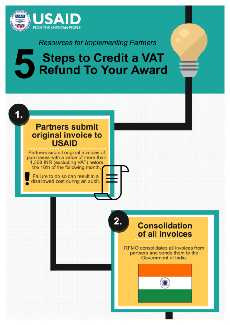 5 Steps to Credit a VAT Refund to Your Award - page 1