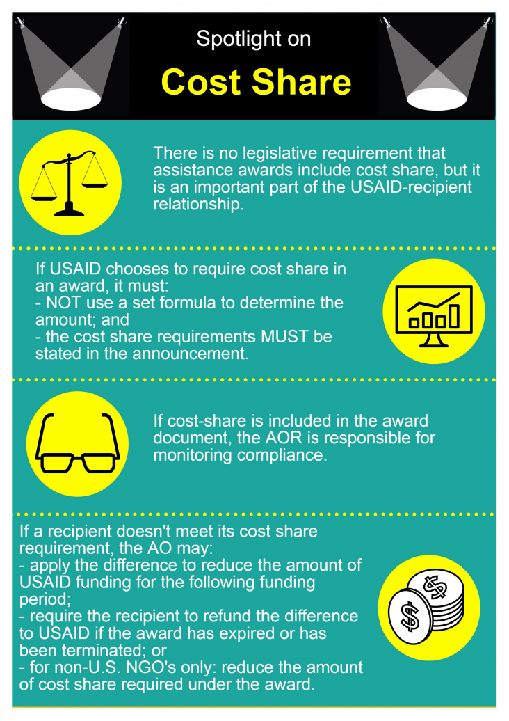Infographic: What’s the difference between Cost Share, Program Income and Leverage? Page 2