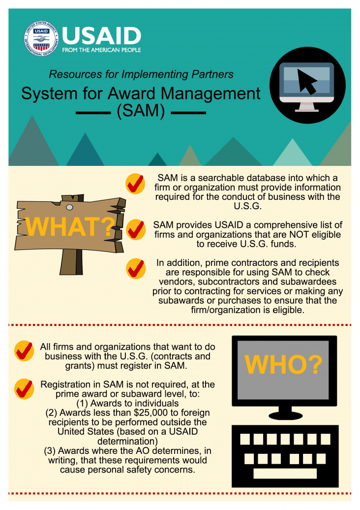 Infographic: System For Award Management (SAM) | Resources For Partners ...