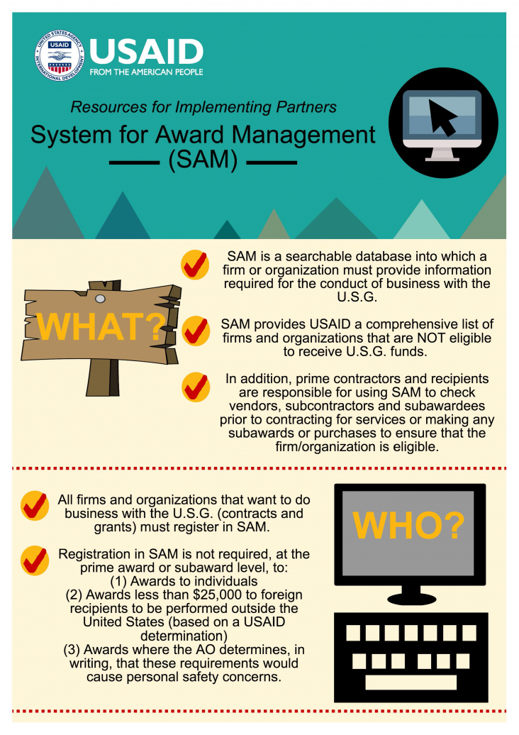 Infographic: System for Award Management (SAM) - Page 1