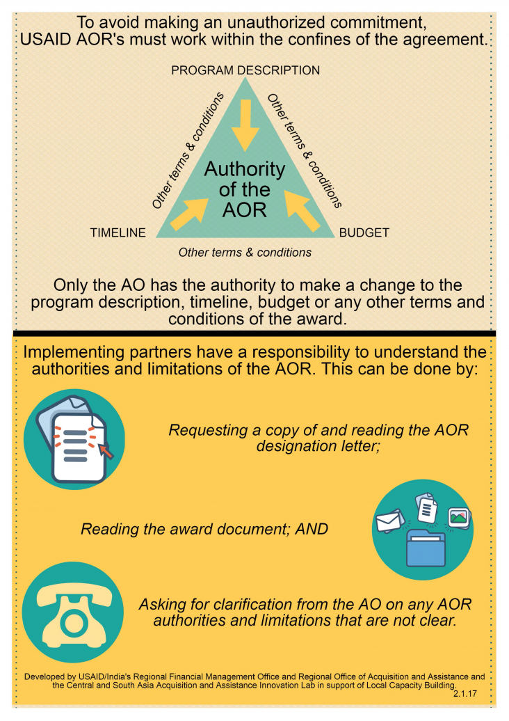Infographic: Unauthorized Commitments - Page 2